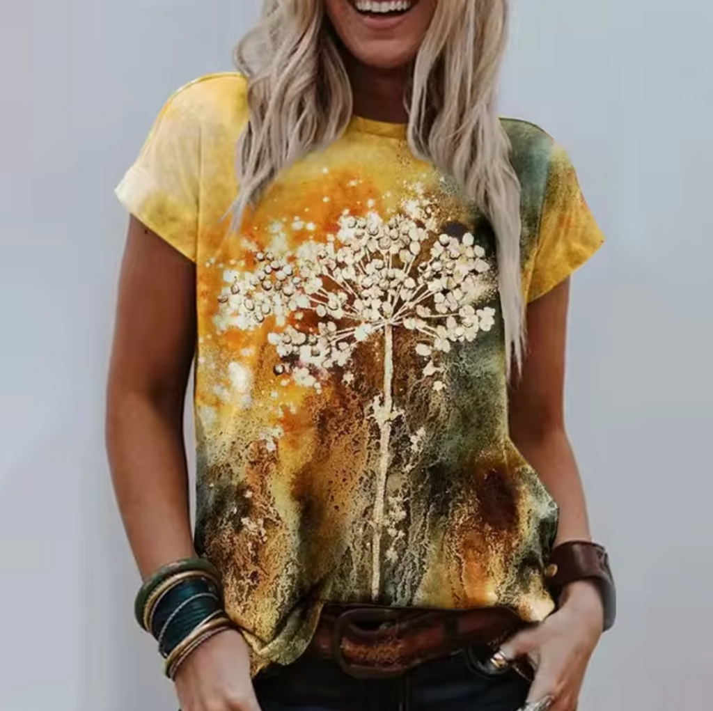 Yellow ��� Dandelion